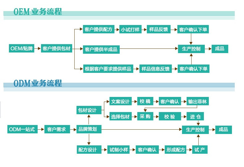 qq؈D20140601132447