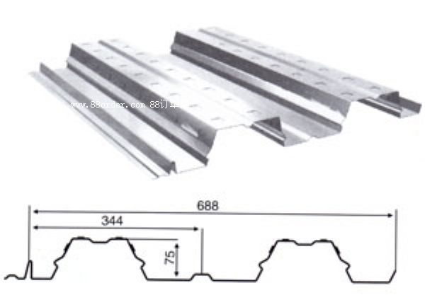 720/750QĘǳаO