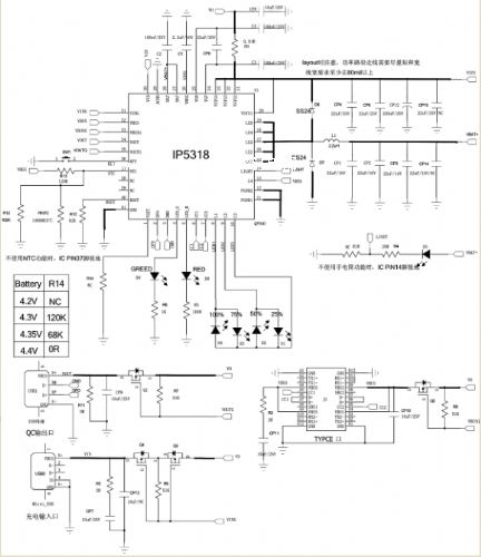 IP5318ӢоƄԴQƼ