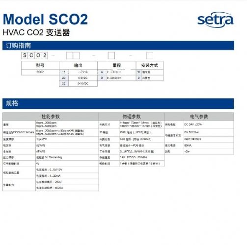 SetraSCO2ϵCO2׃